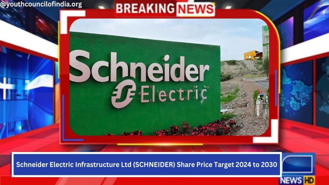 Schneider Electric Infrastructure Ltd (SCHNEIDER) Share Price Target 2024 to 2030