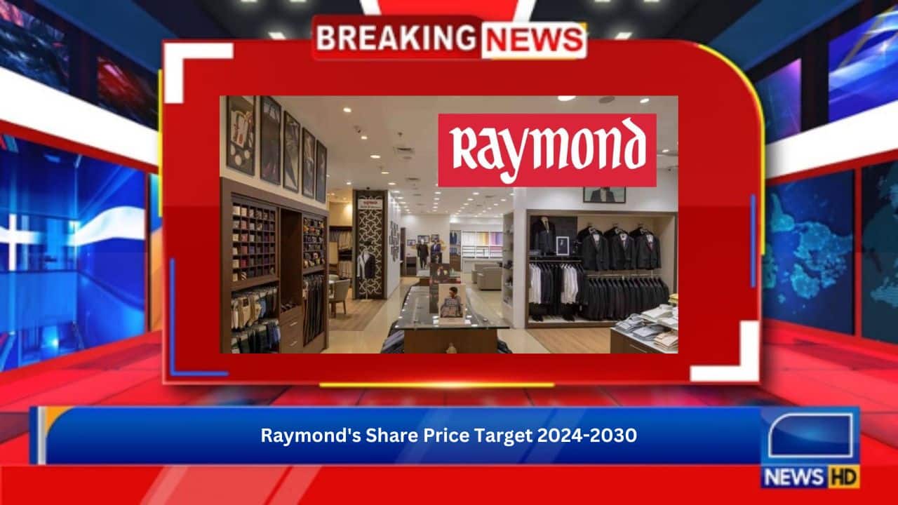 Raymond's Share Price Target 2024-2030